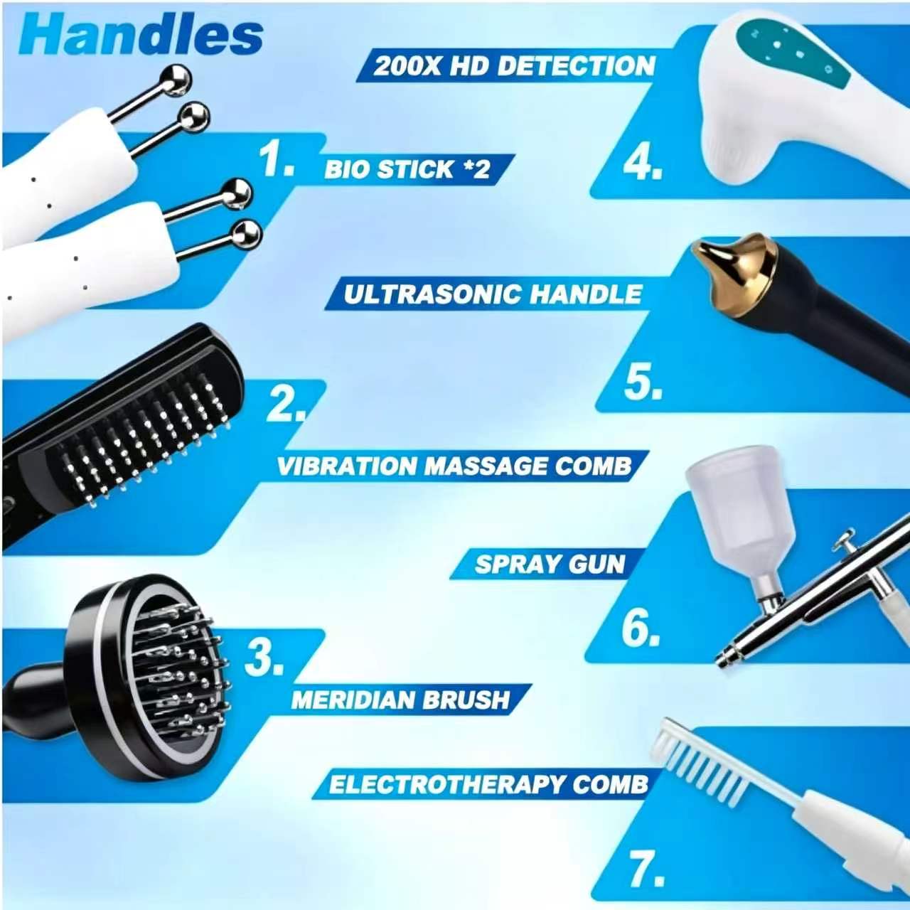 Anti-Haarausfall Kopfhaut-Haar – Hair Care In Salon Bewertung und Preis